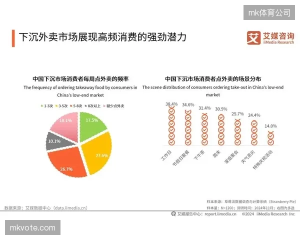 下沉市场电视终端怎么消化高码率的洲际大赛信号？